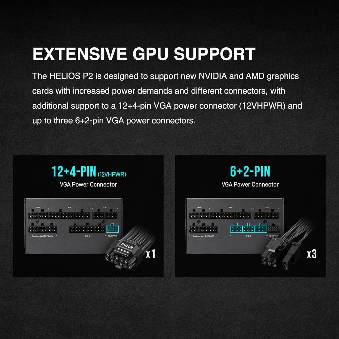 Alt view image 7 of 7 - GAMDIAS PCIe 5.1 & ATX3.1 Gold 1000W Power Supply for GeForce RTX 5000 Series, 1000W Fully Modular ATX 80 Plus Gold Computer PSU for Gaming PC Desktops, Low-Noise Fan, HELIOS P2-1000G