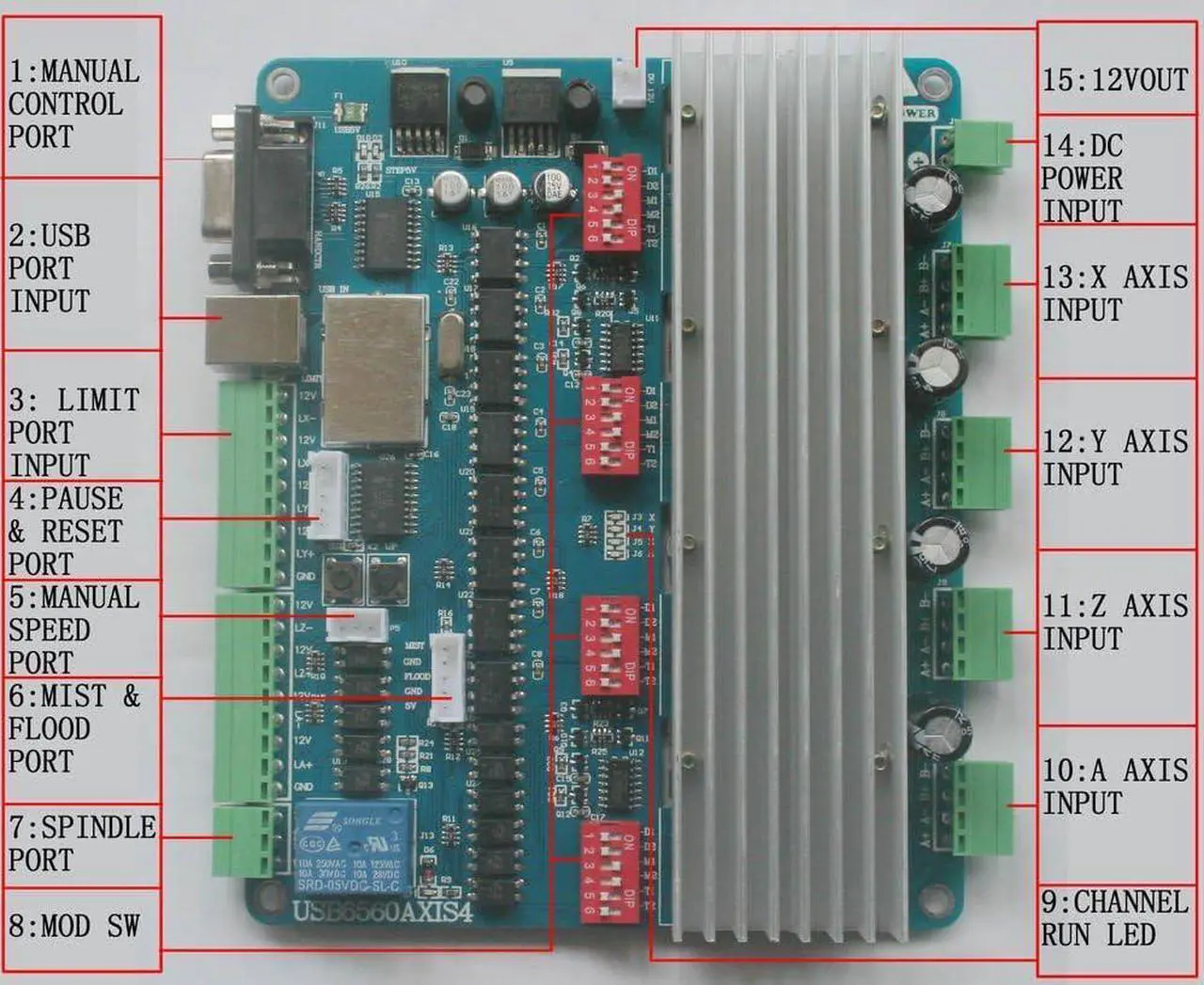 Main image of Ennovor Gowe® 4 Axis Usbcnc with Hand Controller Driver Board