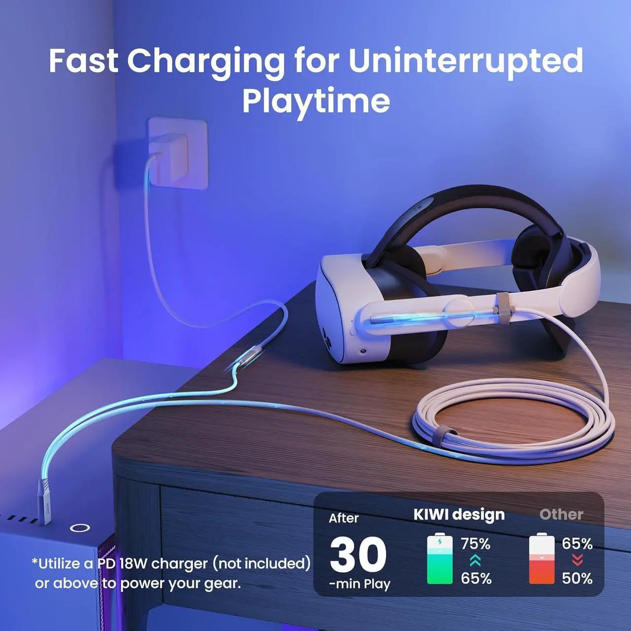 KIWI design Link Cable and VR Cable Management System - Thumbnail 3