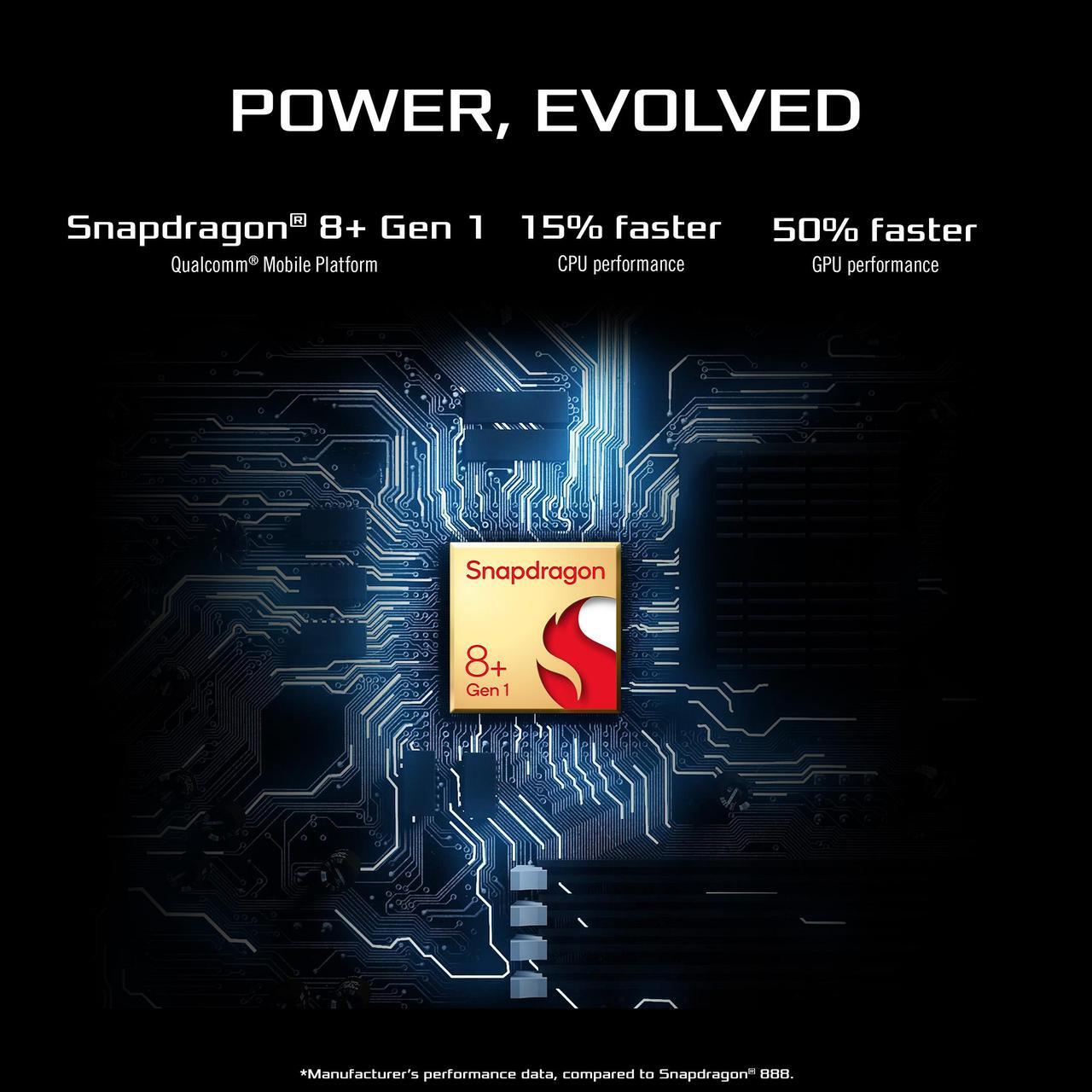 Alt view image 3 of 7 - ASUS ROG Phone 6 Cell Phone, US Version, 16GB + 512GB, Phantom Black, Unlocked Phone, 6.78 FHD+ 165Hz, 6000mAh Battery, 50MP/13MP/5MP Triple Camera, 12MP Front, 5G LTE Dual SIM, AI2201-16G512G-BK