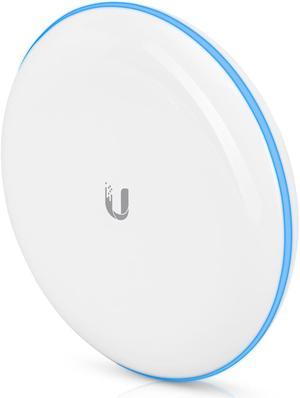 Ubiquiti Networks - UBB (UBB)