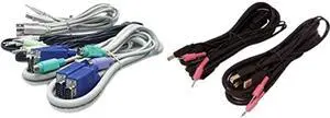 Avocent 10 ft. USB keyboard, mouse & dual head HDMI video cable with speakers & CAC - Use with SC945H-001 CBL0121