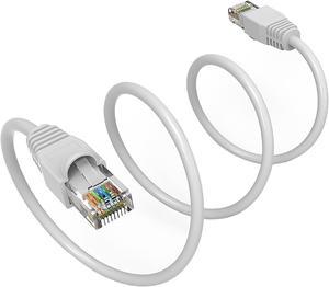 XINCA Cat 7 Flat Ethernet Cable 50ft White, High Speed 10GB Shielded (STP)  LAN Internet Network Cable Ethernet Patch Computer Cable with Rj45