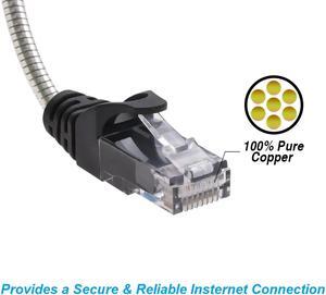 Nippon Labs 3FT CAT.6A Patch Cable Armored Anti-Rodent Slim Cables, 28AWG 3 Feet Gigabit LAN Network Cable RJ45 High Speed Ethernet Cable 60CAT6A-3-28AM