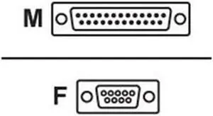 Lantronix Serial Cable