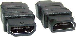 Micro Connectors G08-254 HDMI FeMale to FeMale Changer