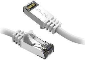 Nippon Labs Cat8 RJ45 2ft Ethernet Patch Internet Network LAN Cable, In/Outdoor, 26AWG, Shielded Latest 40Gbps 2000MHz, Weatherproof S/ftP -in Wall, Outdoor for Gaming/Router/Modem/PC/Switch (White)