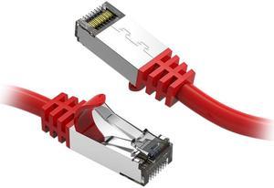 Nippon Labs Cat8 RJ45 3ft Ethernet Patch Internet Network LAN Cable, In/Outdoor, 26AWG, Shielded Latest 40Gbps 2000MHz, Weatherproof S/ftP -in Wall, Outdoor for Gaming/Router/Modem/PC/Switch (Red)