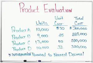 Quartet Dry Erase Board Melamine Surface 36 x 24 Silver Aluminum Frame 75123