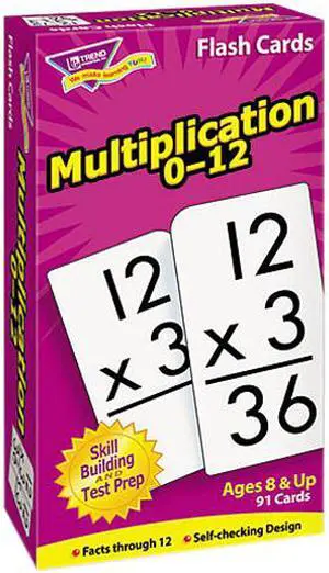 Trend Math Flash Cards
