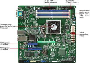 ASRock Rack C3758D4U-2TP Micro ATX Server Motherboard  8 core SOC Dual 10 GLAN