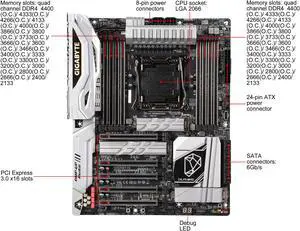 GIGABYTE X299 DESIGNARE EX (rev. 1.0) LGA 2066 Intel X299 USB 3.1 ATX Intel Motherboard