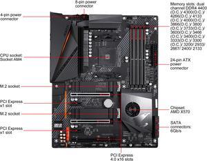 GIGABYTE X570 AORUS PRO AM4 AMD X570 SATA 6Gb/s ATX AMD Motherboard