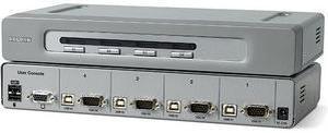 BELKIN F1DN104U OmniView Secure 4 Port KVM Switch