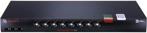 Avocent SwitchView KVM Switch
