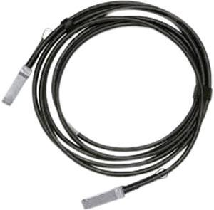 Mellanox Technologies Fiber Optic Cables - Newegg.com