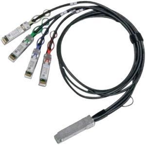 Mellanox passive copper hybrid cable, ETH 100GbE to 4x25GbE, QSFP28 to 4xSFP28, 2m, Colored, 30AWG, CA-N