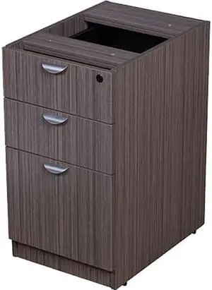 Boss Pedestal