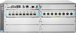 HPE 5406R 8-port 1/2.5/5/10GBASE-T PoE+/ 8-port SFP+ (No PSU) v3 zl2 Switch
