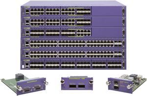 Extreme Networks Summit X460-48p Layer 3 Switch