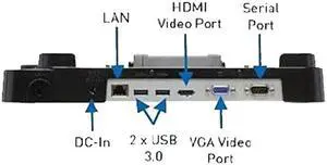 Panasonic CF-VEB201U Port Replicator