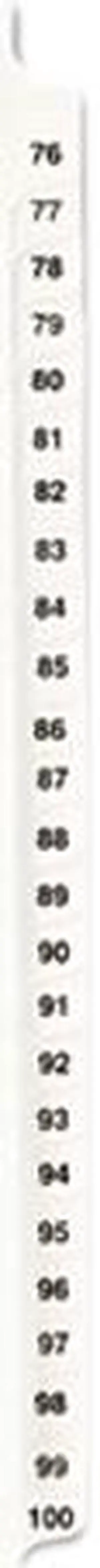Avery 01333 Avery-Style Legal Side Tab Divider, Title: 76-100, Letter, White, 1 Set