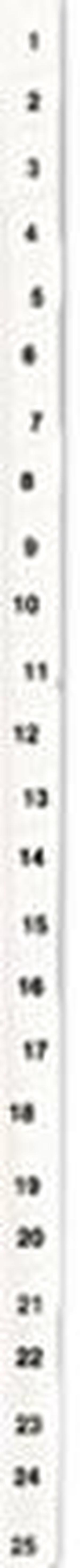 Avery 01430 Avery-Style Legal Side Tab Divider, Title: 1-25, 14 x 8 1/2, White, 1 Set