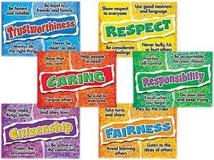 TREND TA67913 Poster Combo Pack, Character Choices, Pre-K-9, 6 Posters, 13 1/2 x 19
