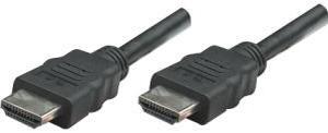 Manhattan 323192 HDMI Cable