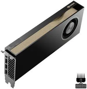 PNY NVIDIA RTX PRO 6000 Blackwell Max-Q Workstation Edition