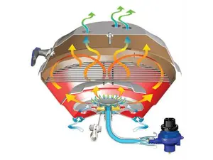 Magma Marine Kettle Gas Grill Party Size 17 Inch W/ Hinged Lid Magma Marine Kettle Gas Grill Party Size 17 Inch W/ Hinged Lid