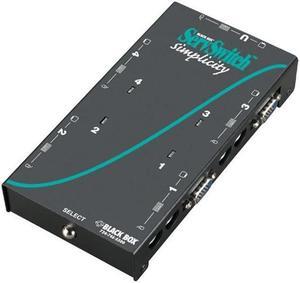 Black Box Video Extender Receiver