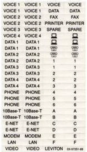 Leviton 41080-LEB Quickport Labels (Commercial Use) 10 Sheets Of 94 Labels Leviton 41080-LEB Quickport Labels (Commercial Use) 10 Sheets Of 94 Labels