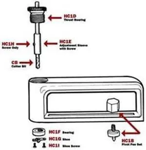 MALCO HC1H Set Screw for 1ELG5,1ELH8 Hole Cutters