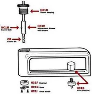 MALCO HC1B Pivot Pin Set for 1ELG5,1ELH8 Cutters