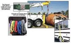 LIFT-ALL EN240X15 Round Sling,Endless,15 ft.,21,200 lb.