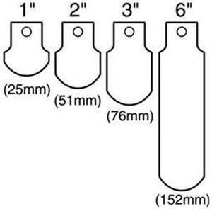 MCDONNELL & MILLER FS4-15SS Paddle Kit, SS,PK4