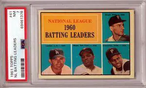 1961 Topps NL Batting Leaders Card #41- PSA Graded 7 NM (Willie Mays/Roberto Clemente/Dick Groat)