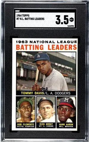 1964 Topps NL Batting Leaders- Roberto/Bob Clemente/Hank Aaron Card #7- SGC Graded 3.5 VG+ (w/Davis & Groat)