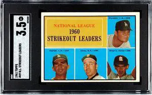 1961 Topps NL Strikeout Leaders Card #49- Sandy Koufax/Don Drysdale- SGC Graded 3.5 VG+