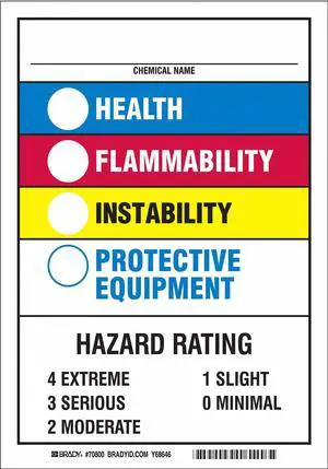 BRADY 70800 Rectangle NFPA Label 10"H x 7"W, Multicolor