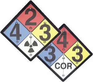 ACCUFORM ZPF125 NFPA Flip Placard Sign,15-1/2x15-1/2 In.