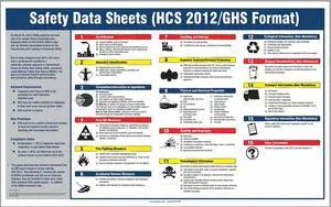 ACCUFORM SP125161JL Right To Know Safety Data Sheets Poster, Plastic, 28 in W,