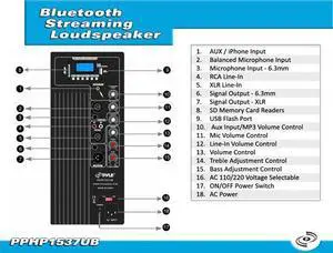 Pyle Pro PPHP1537UB Bluetooth Loudspeaker PA Cabinet Speaker System
