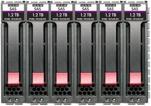 HPE 1.20 TB Hard Drive 2.5" Internal SAS 12Gb/s SAS R0Q65A