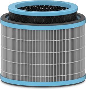 True HEPA and Allergy Replacement Filters for TruSens Medium Air Purifiers AFHZ2000AGY01