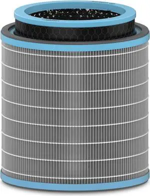 True HEPA and Allergy Replacement Filters for TruSens Air Purifiers Z-3000 Z-3500 AFHZ3000AGY01