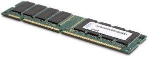 Lenovo 00D5044 8GB DDR3 SDRAM Memory Module