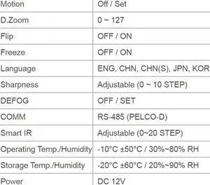 Eyemax Superdome Series Indoor Dome HD-TVI Camera TDL-204V-W 1080P, 2.8-12mm Dual Power  White Casing ( Made In Korea )