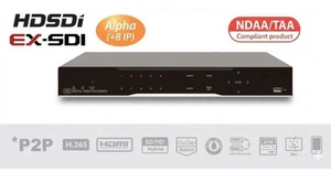 3R-Global XNST08 Alpha Series 8CH 4K DVR System, EX-SDI, HD-SDI, HD TVI, HD AHD, HD CVI, 960H, H265 Alpha Mode 8+8 IPC, 2 HDMI ( NO HDD )